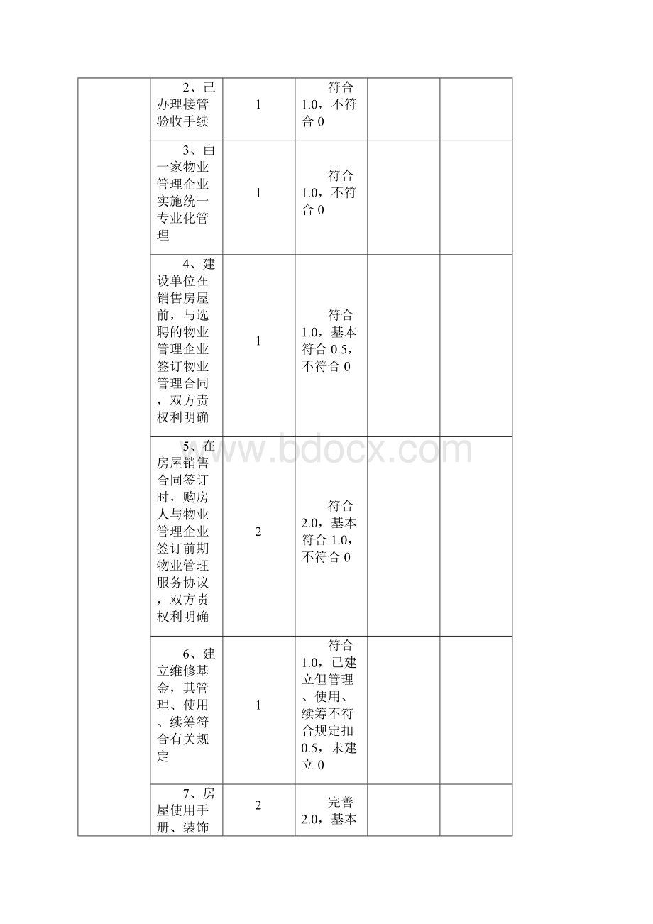 物业管理示范住宅小区达标申报表.docx_第3页