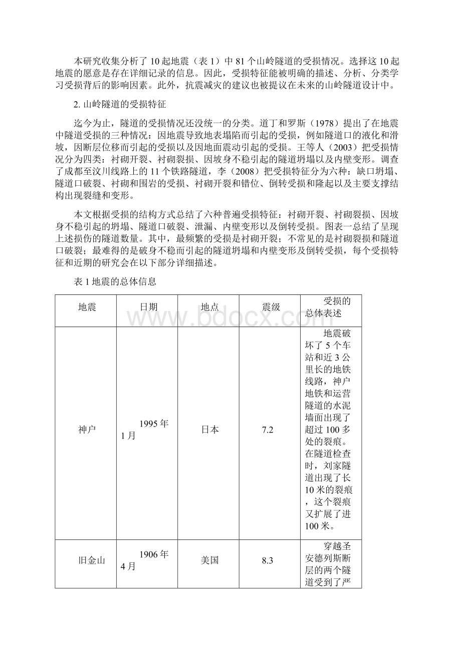 强地震下山岭隧道受损特征和影响的因素.docx_第2页