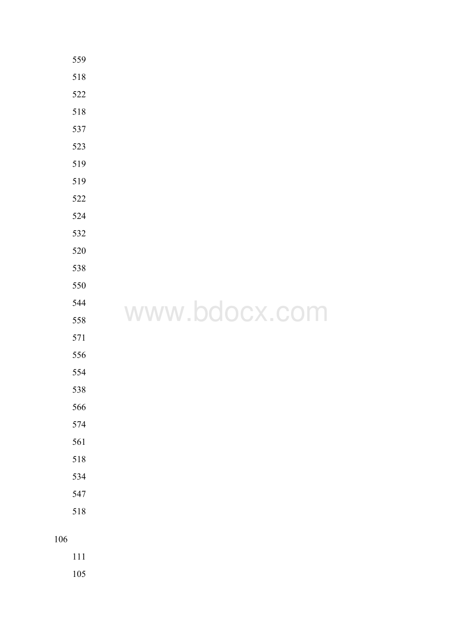 河北本科二批理工类一志愿平行投档情况统计.docx_第3页