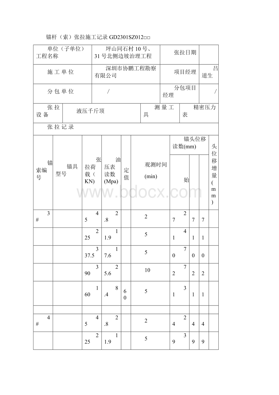 锚索张拉施工记录.docx_第3页