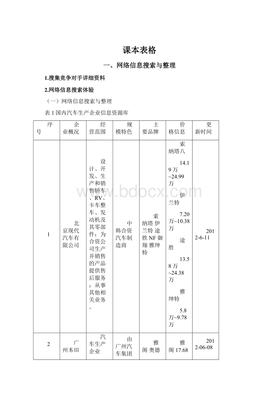 课本表格Word格式文档下载.docx