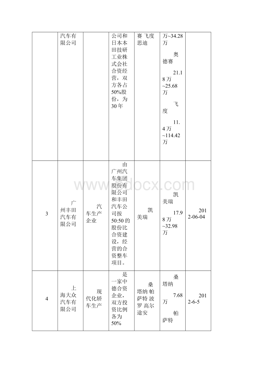 课本表格.docx_第2页