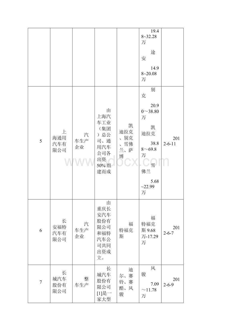 课本表格.docx_第3页