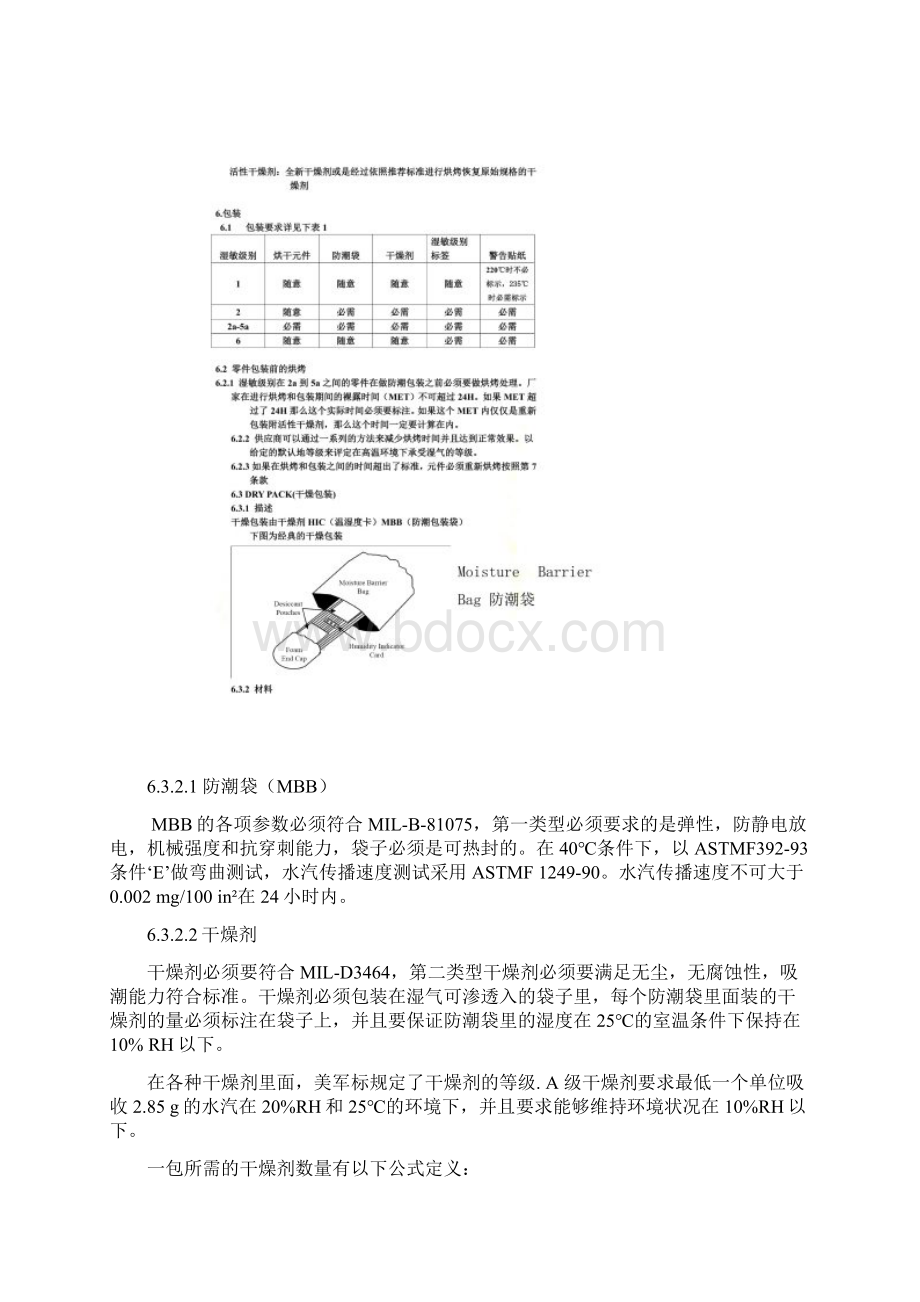 JSTD033B中文版Word文档下载推荐.docx_第3页