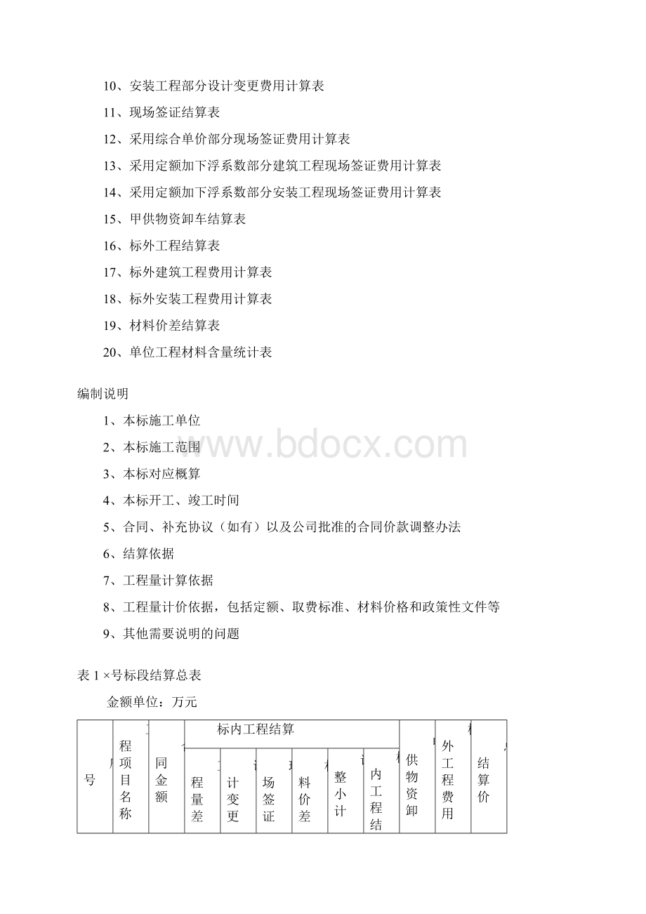 工程结算书格式.docx_第3页