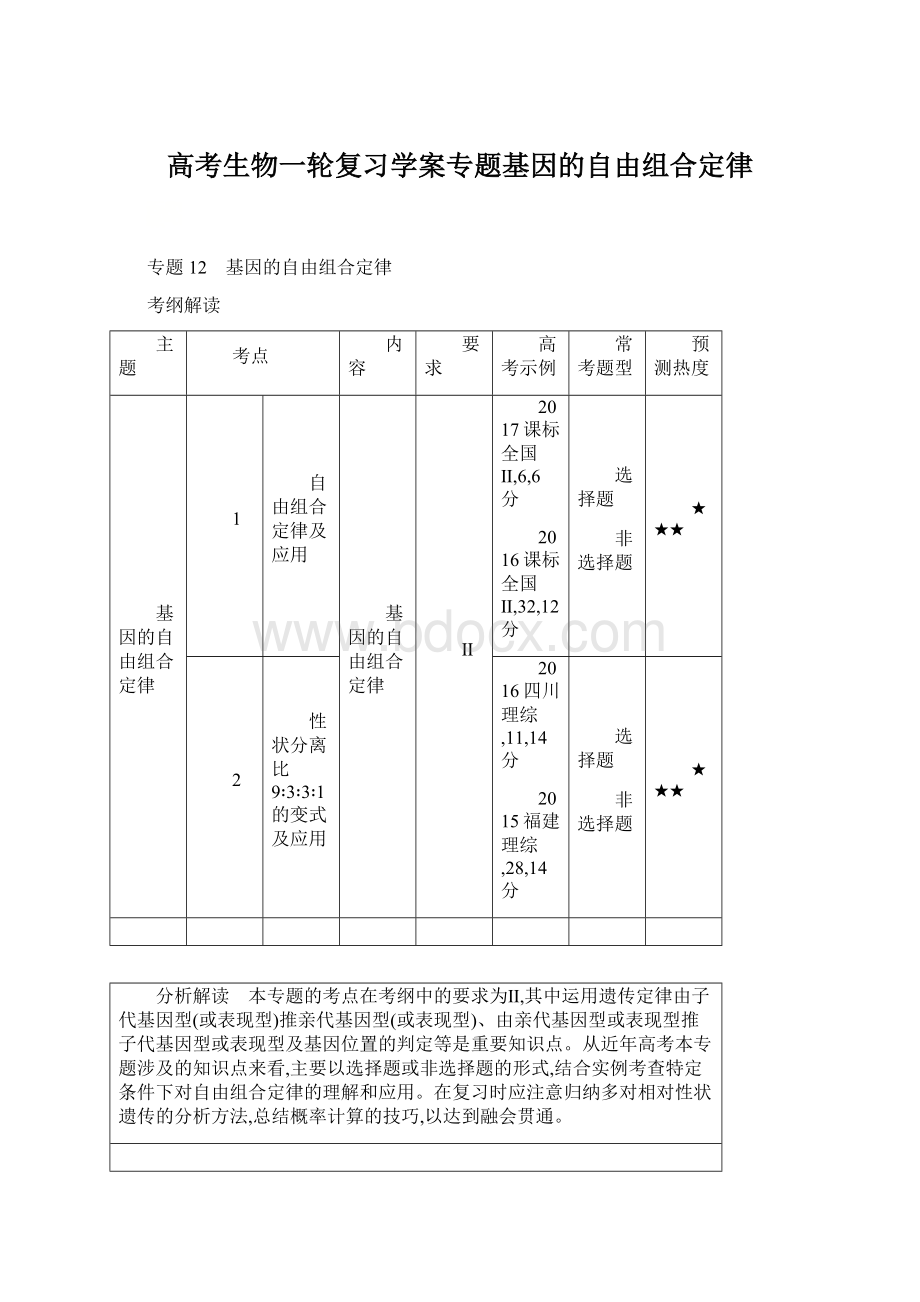 高考生物一轮复习学案专题基因的自由组合定律.docx