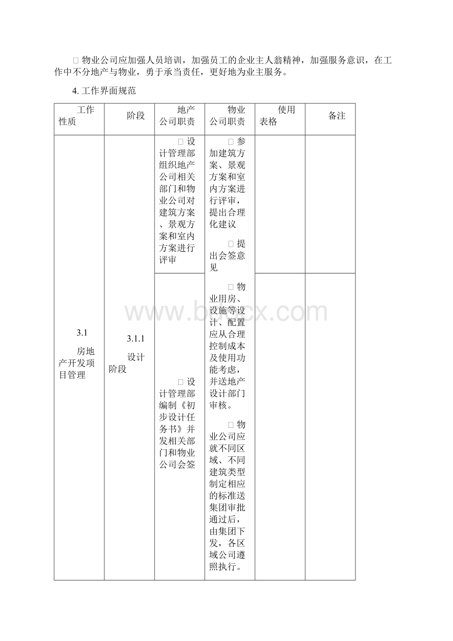 地产与物业工作界面规范.docx_第2页