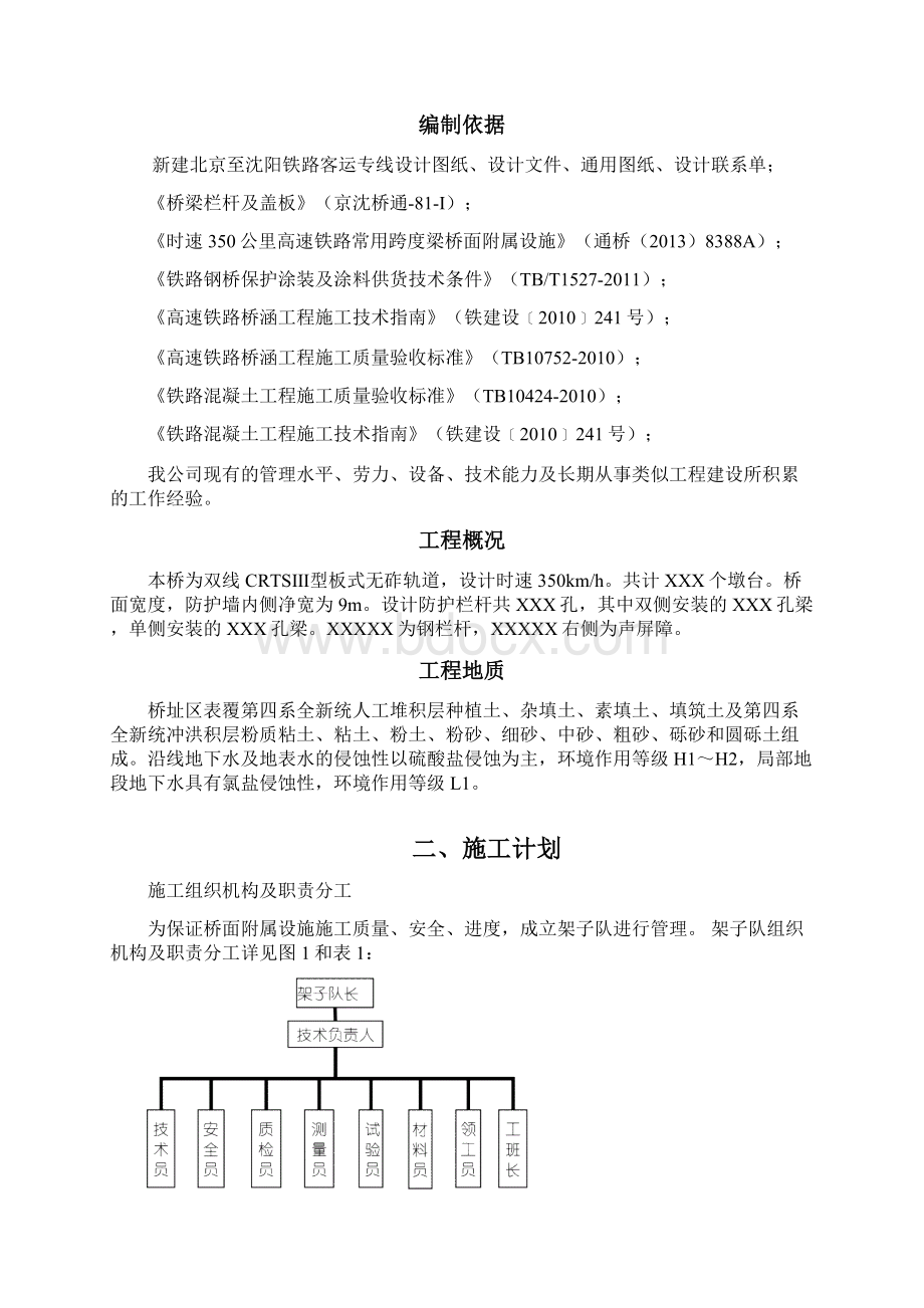 高速铁路桥上栏杆预制及安装施工方案.docx_第3页