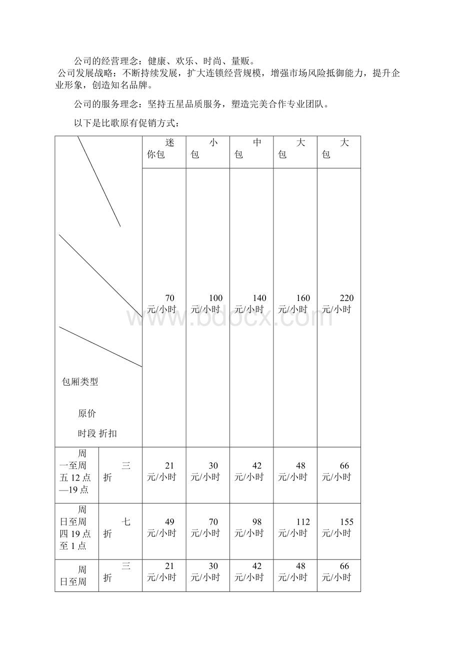 KTV 营销策划方案Word文件下载.docx_第3页