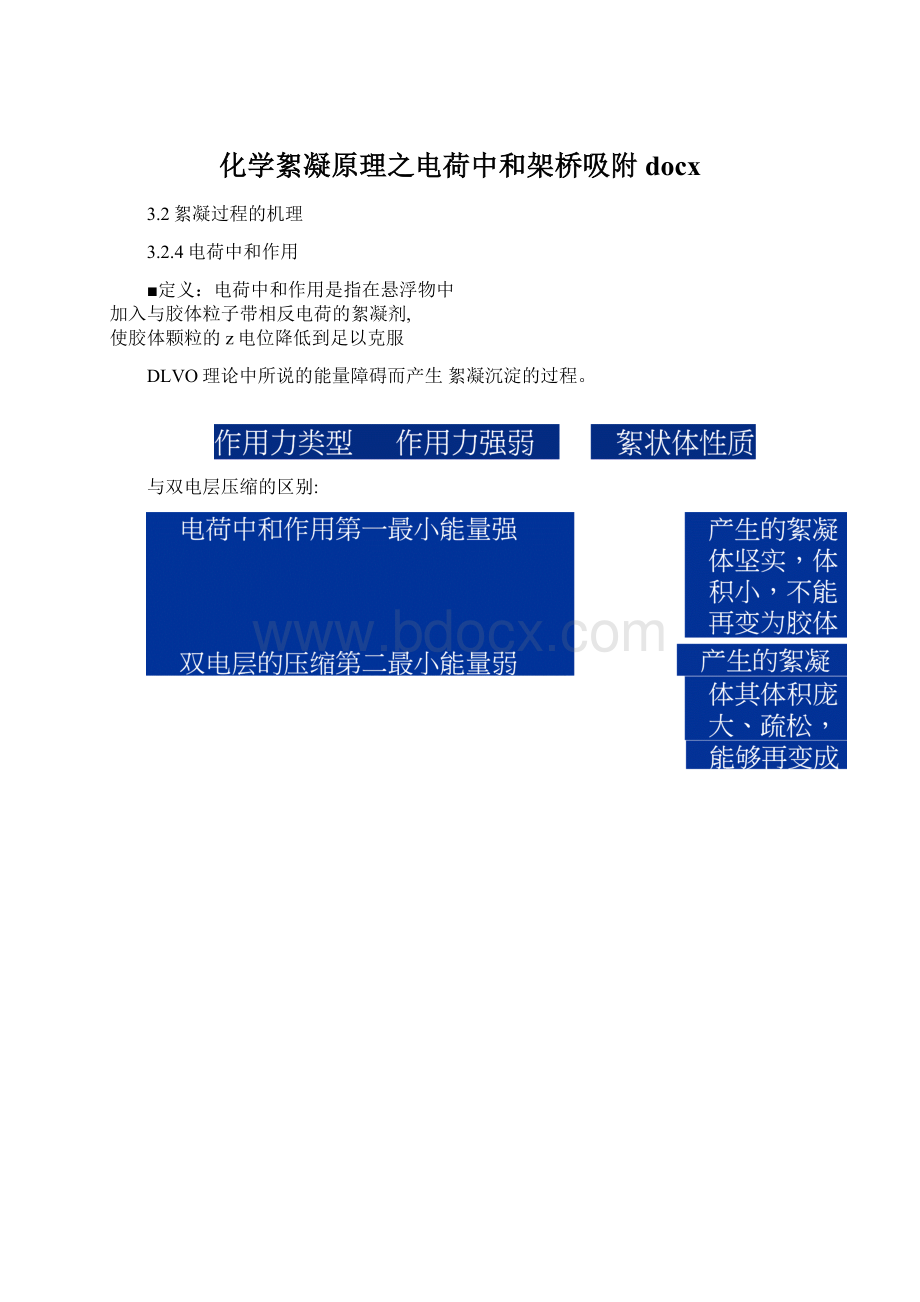 化学絮凝原理之电荷中和架桥吸附docxWord文档下载推荐.docx