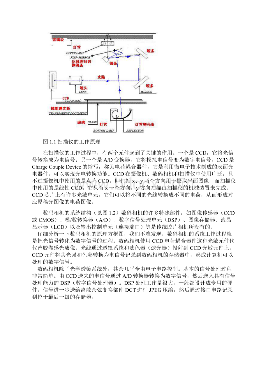 数字图像处理实验指导matlab.docx_第2页