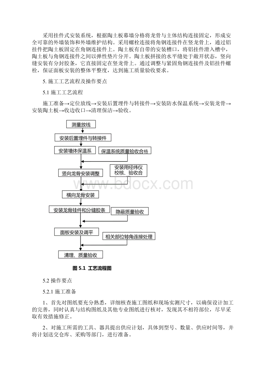 陶土板幕墙施工工艺Word下载.docx_第2页