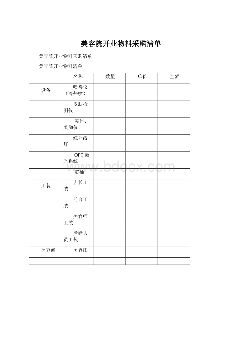 美容院开业物料采购清单Word文件下载.docx_第1页