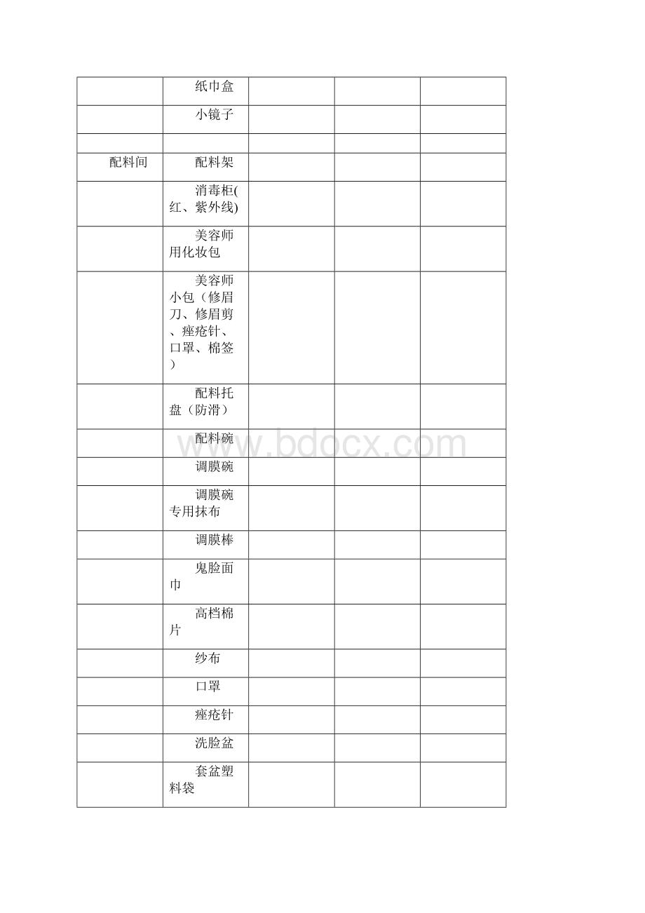 美容院开业物料采购清单Word文件下载.docx_第3页