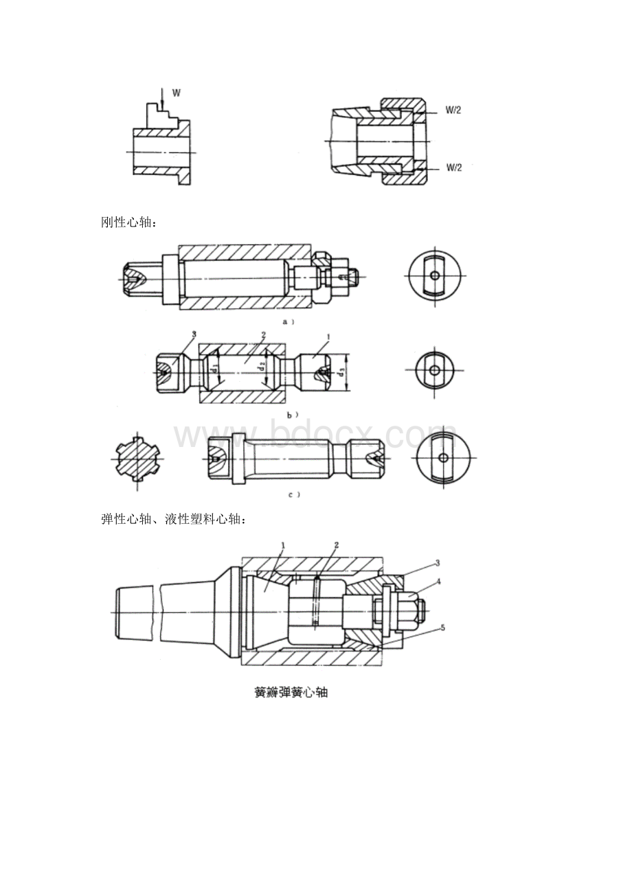 套类零件的加工.docx_第3页