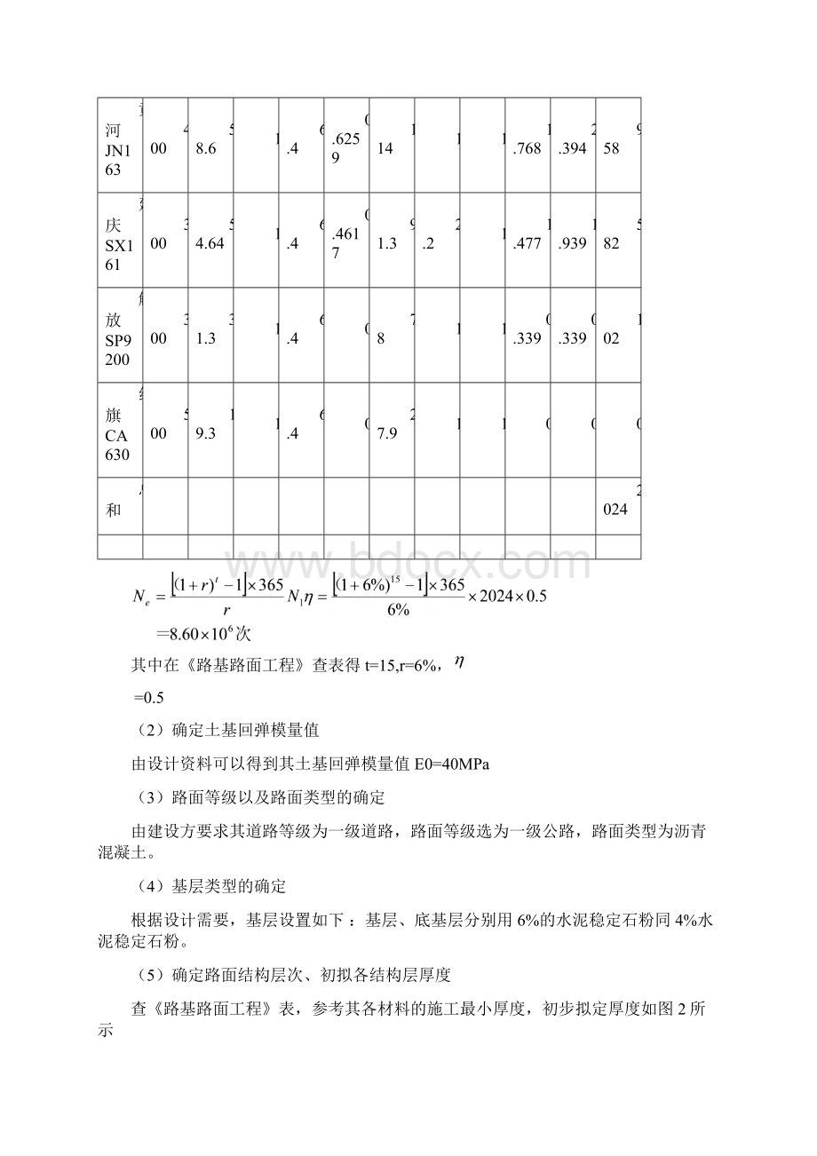 路基路面工程课程设计Word格式.docx_第3页