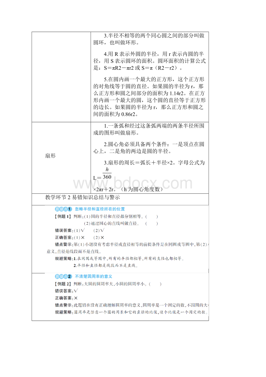 六年级上册数学5 圆重点单元知识归纳与易错警示.docx_第2页