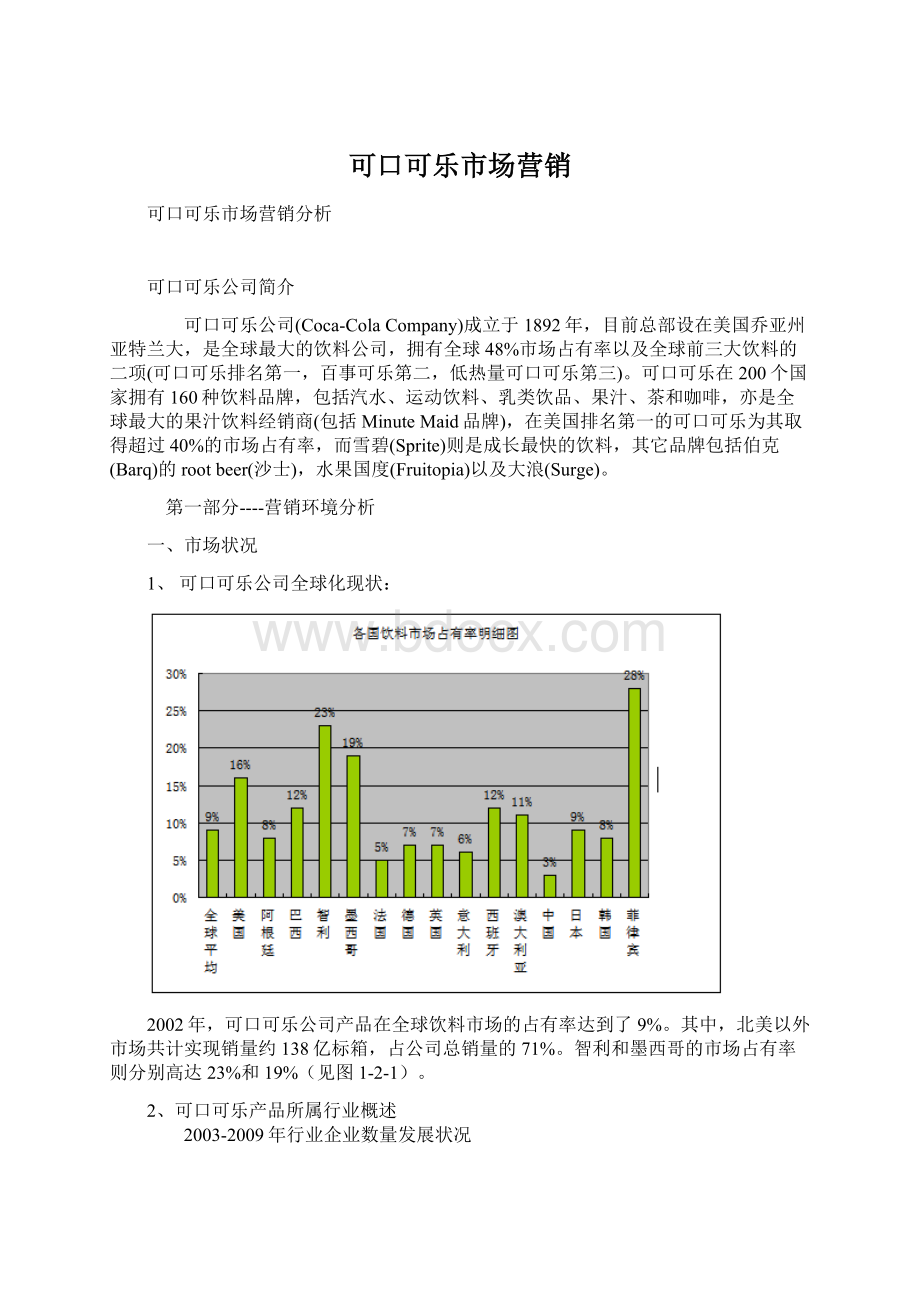 可口可乐市场营销.docx_第1页