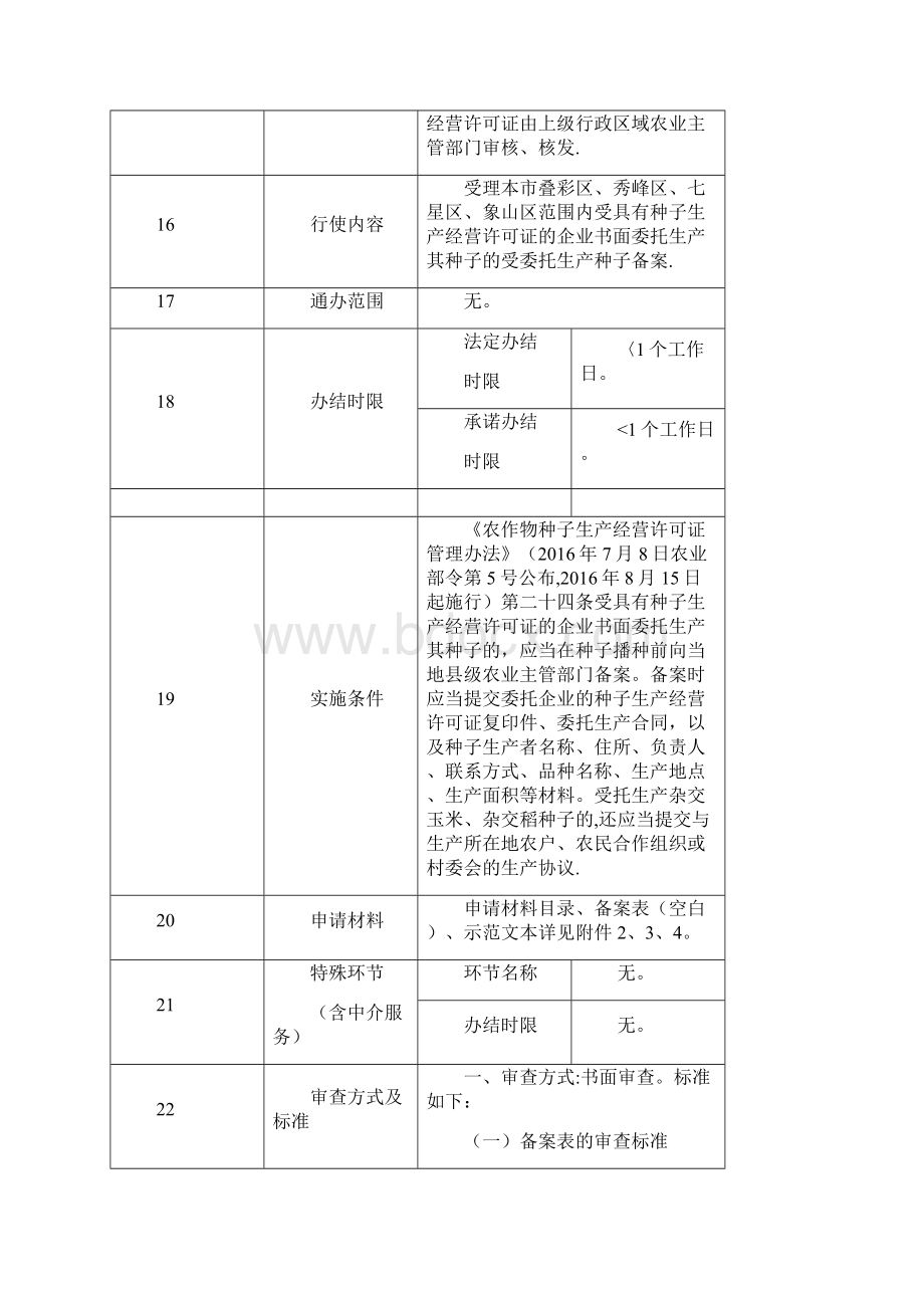 受具有种子生产经营许可证的企业.docx_第3页