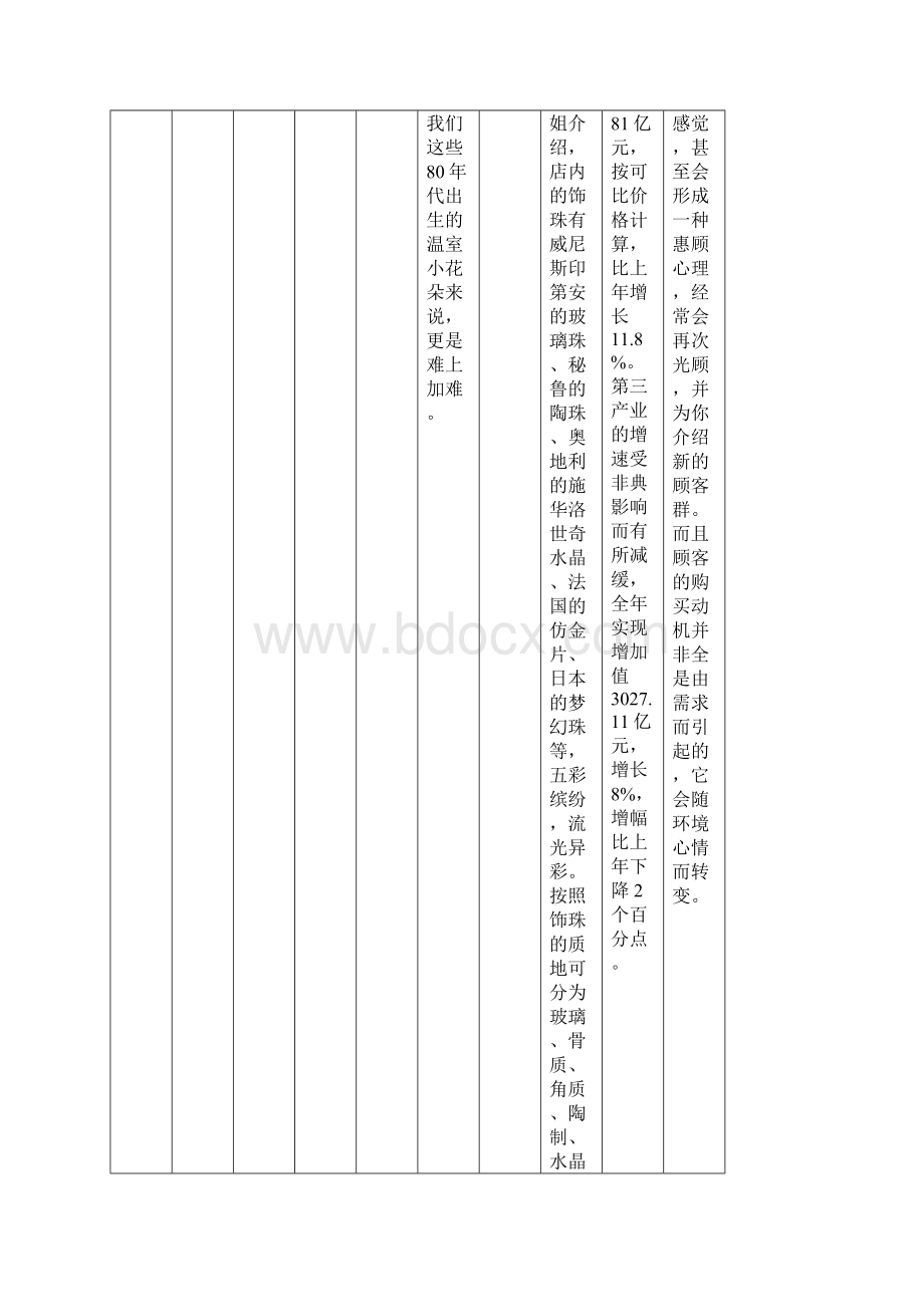 教育培训机构表格汇编Word文件下载.docx_第2页