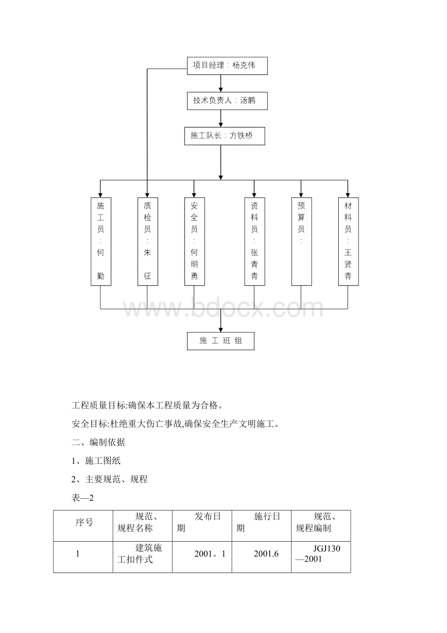 脚手架施工方案35075.docx_第2页