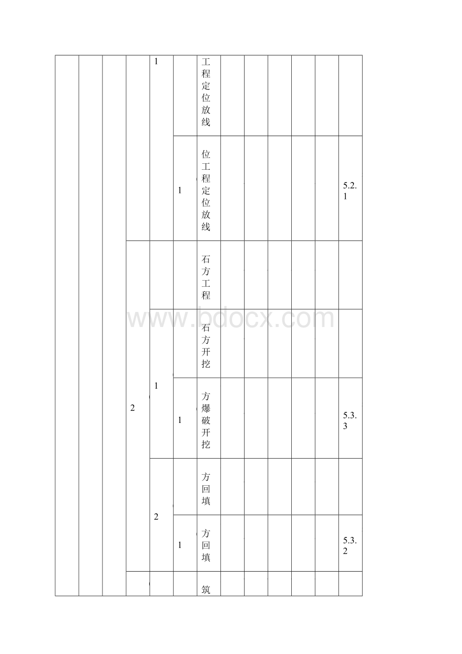 变电站工程质量验收项目划分.docx_第2页