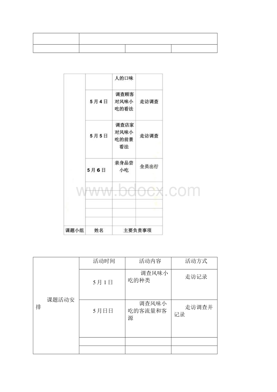 关于海南特色小吃的研究报告.docx_第2页