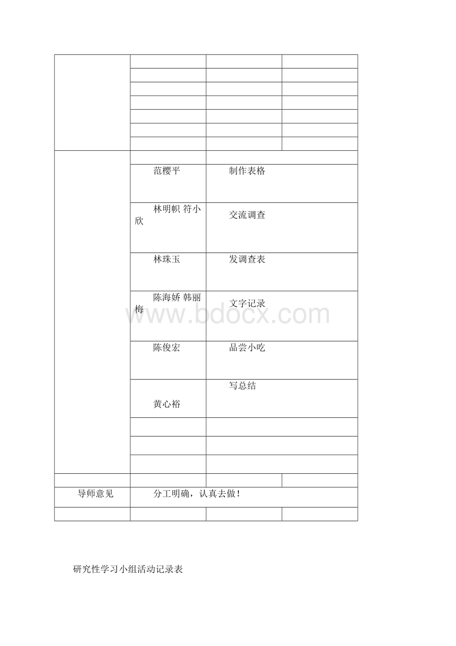 关于海南特色小吃的研究报告.docx_第3页