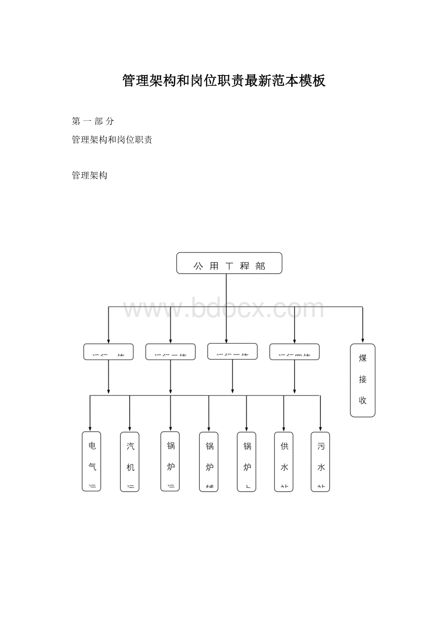 管理架构和岗位职责最新范本模板.docx_第1页