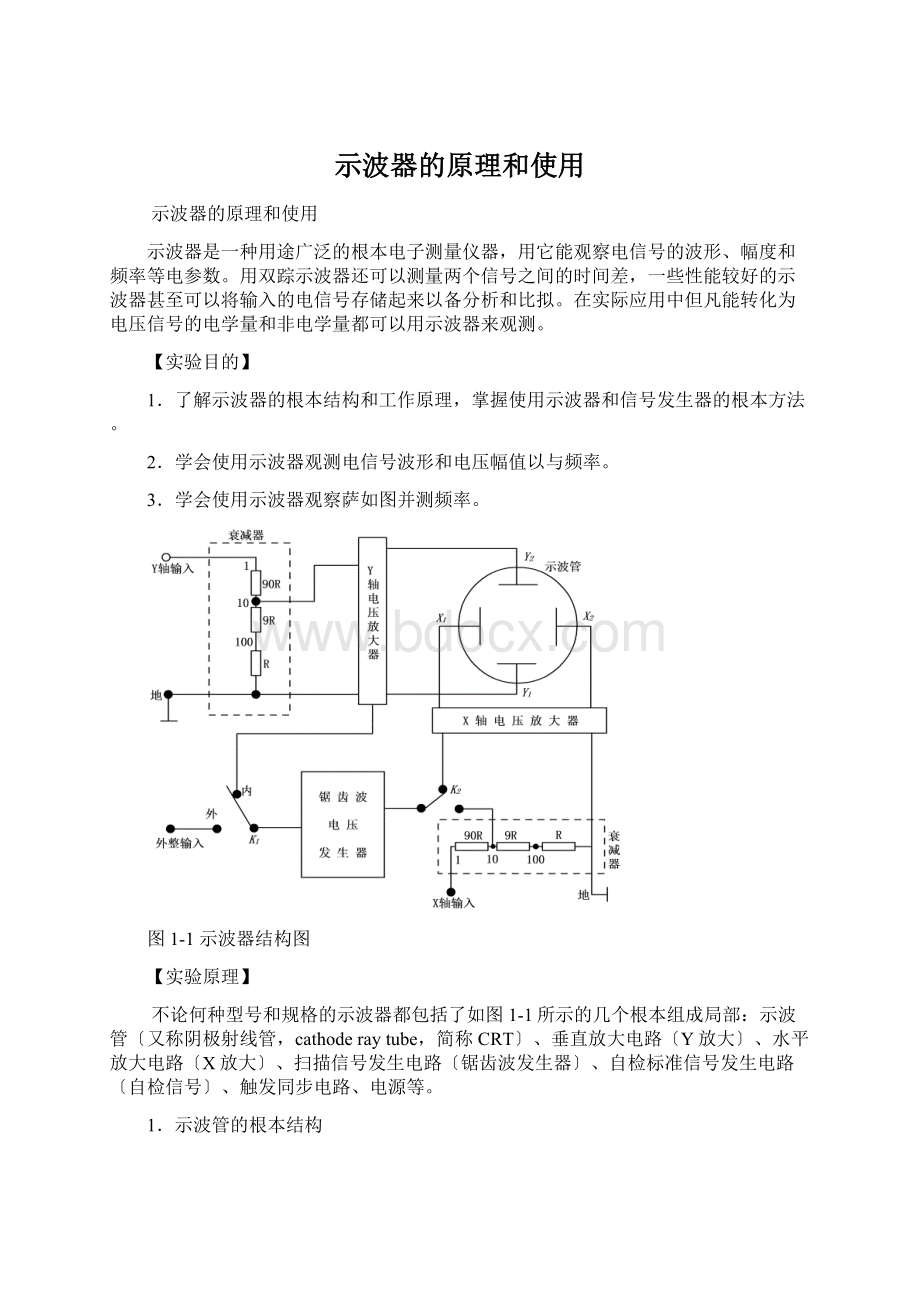 示波器的原理和使用Word下载.docx