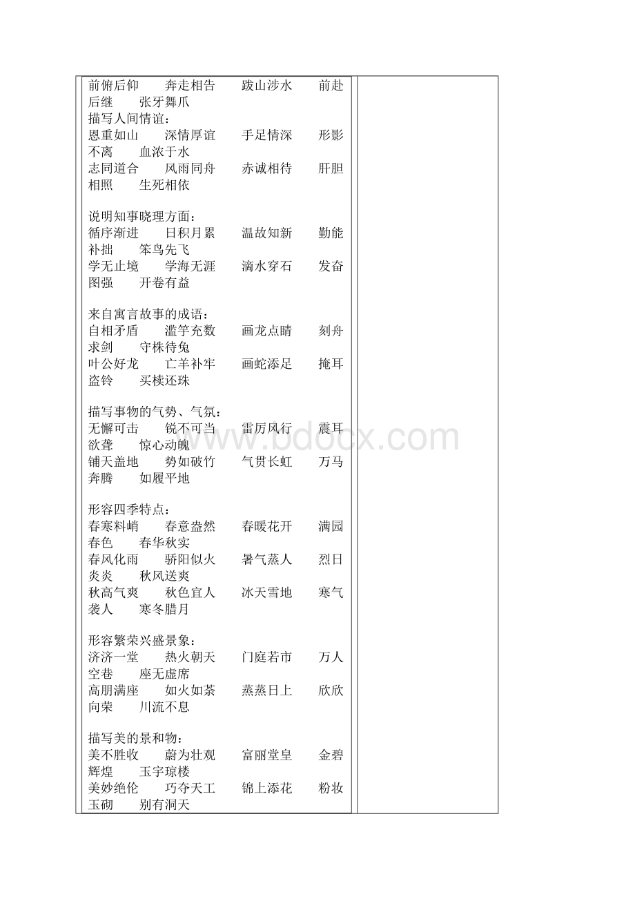 成语归类Word文档格式.docx_第2页