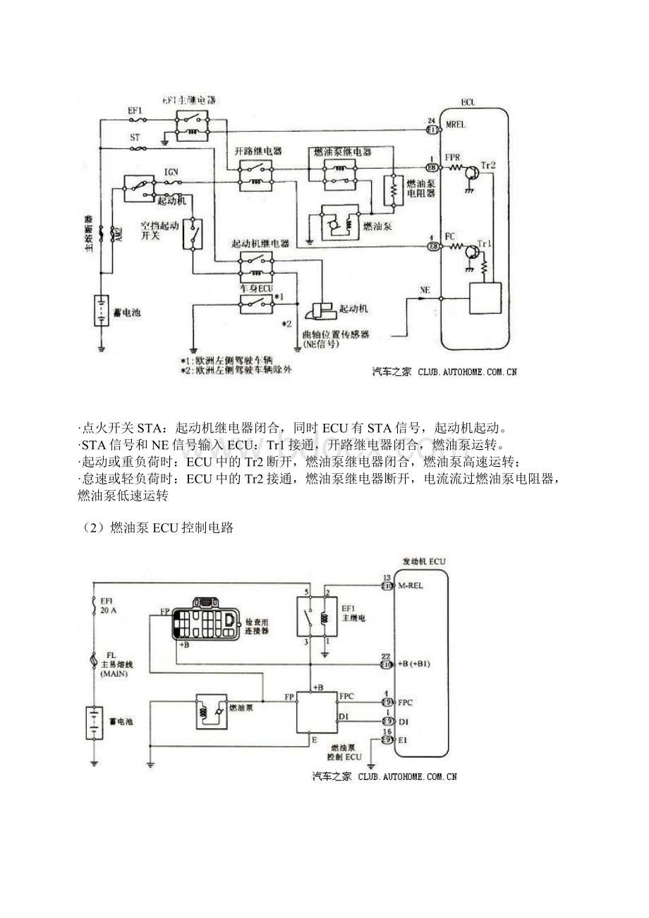 燃油供给系统构造与原理新.docx_第3页