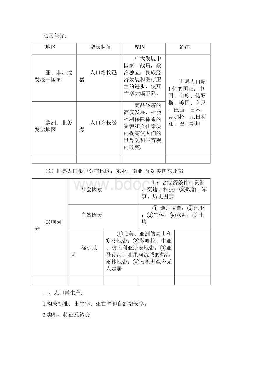 江苏省常州新桥中学高中地理 小专题22 人口变化和人口问题 鲁教版必修2Word下载.docx_第2页