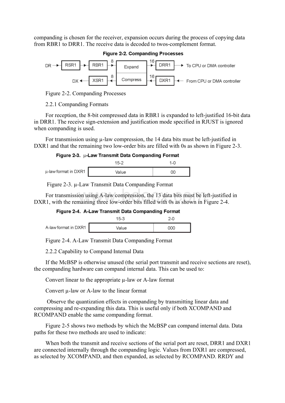 TMS320x2833x Multichannel Buffered Serial Port McBSP Reference Guide 第二章.docx_第3页