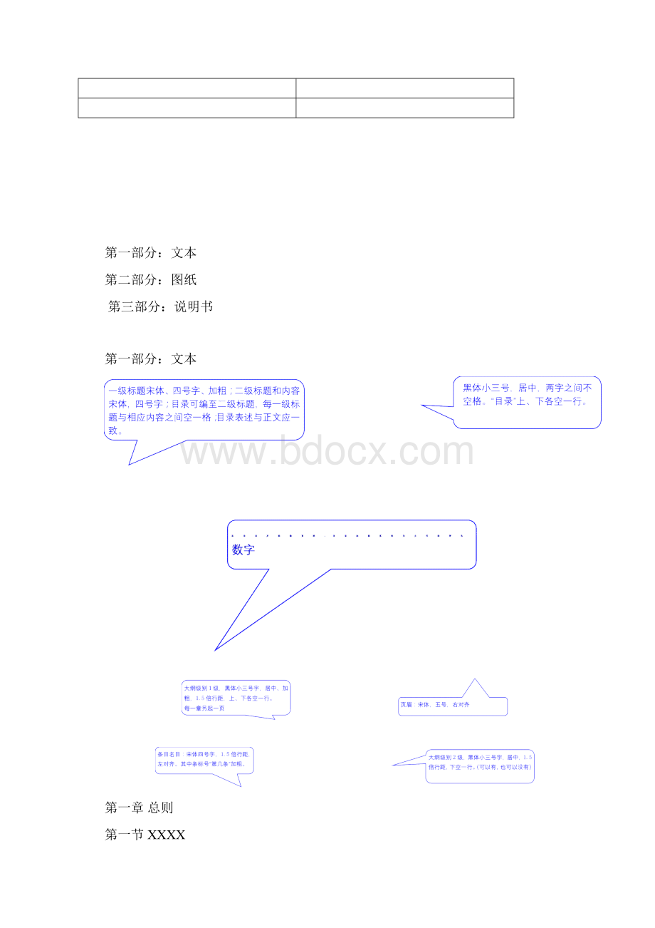 关于规划设计3文本及说明书编排的格式要求.docx_第2页