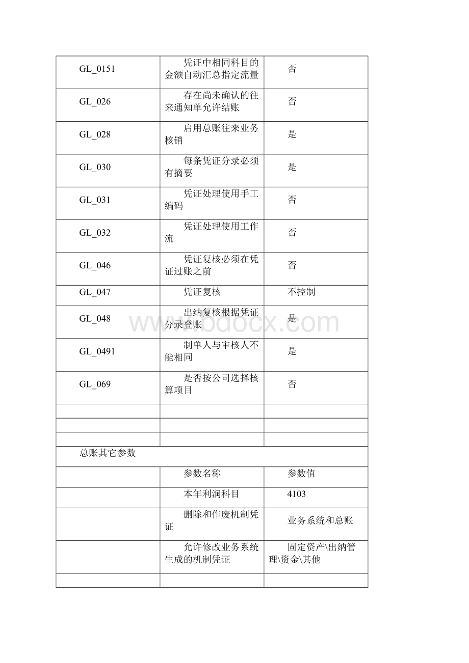 EAS操作手册.docx_第2页