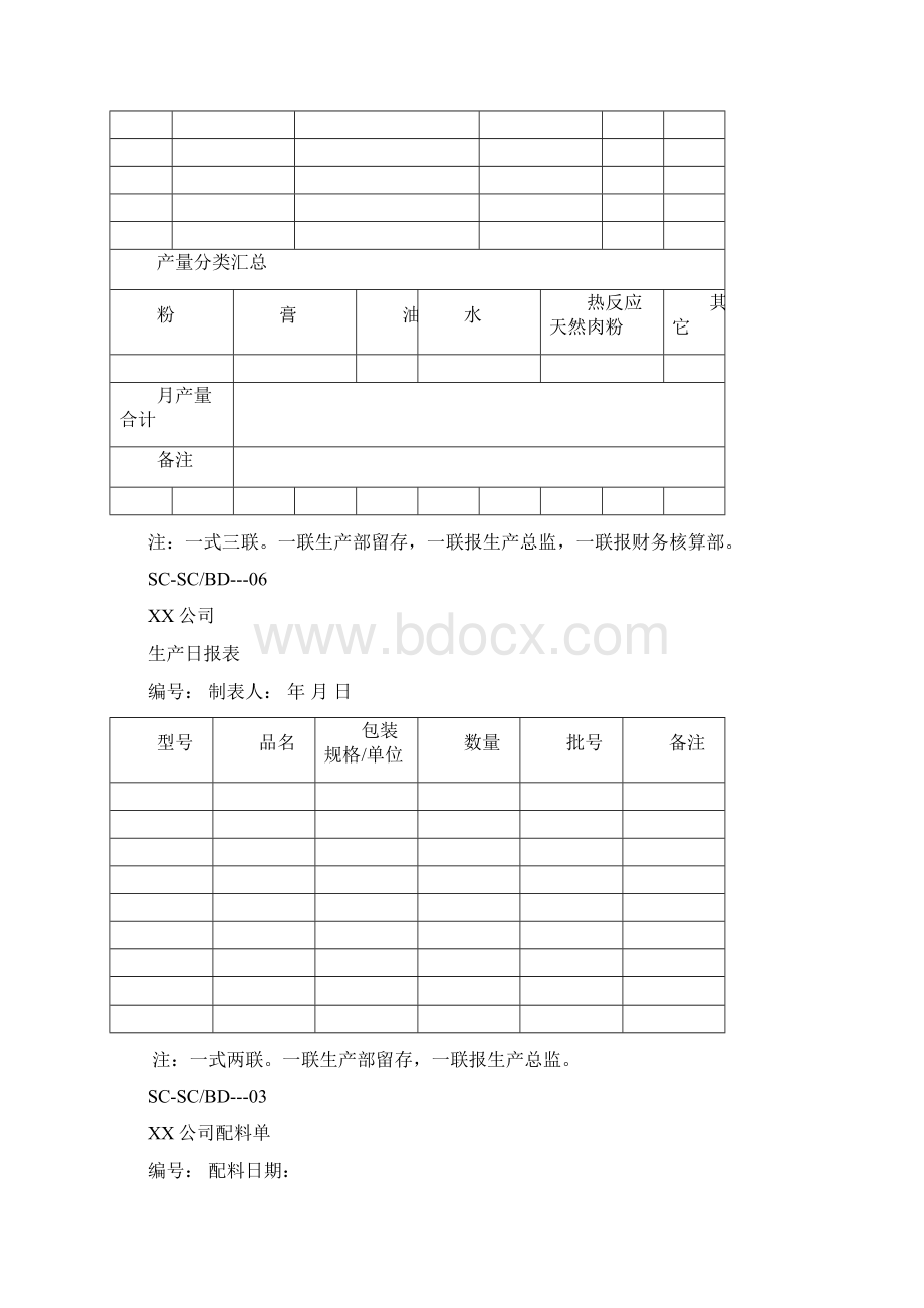 生产车间常用15份表格培训讲学Word文件下载.docx_第3页