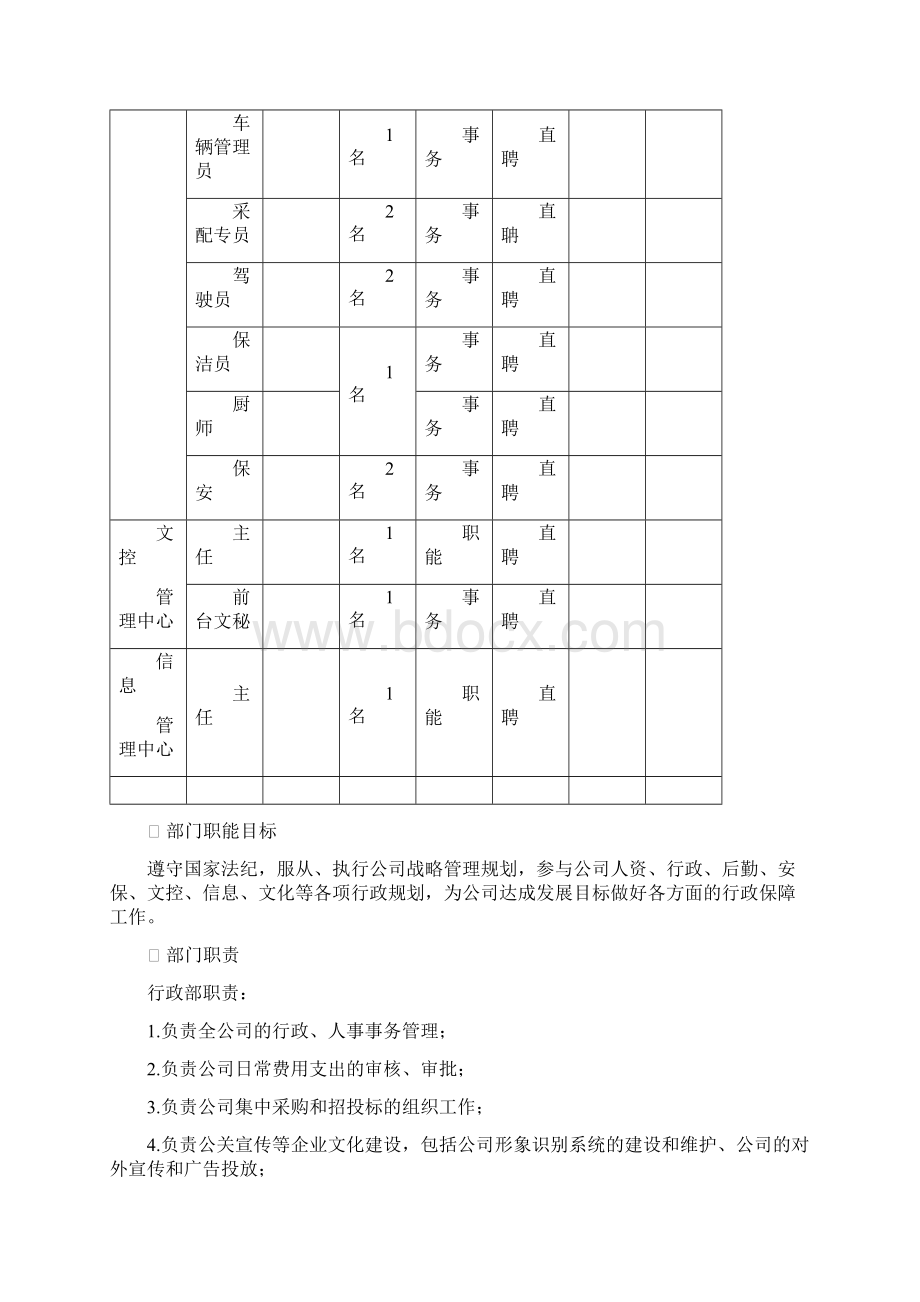 完整版行政部岗位设置及岗位说明书.docx_第3页