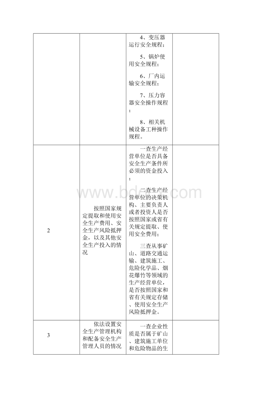 安全生产行政执法检查事项一览表Word格式文档下载.docx_第3页