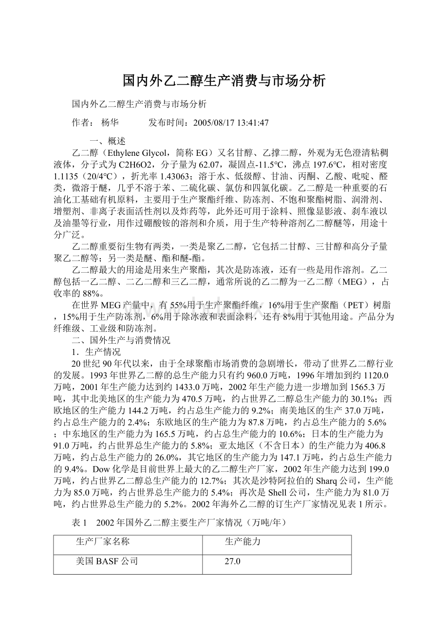 国内外乙二醇生产消费与市场分析.docx_第1页