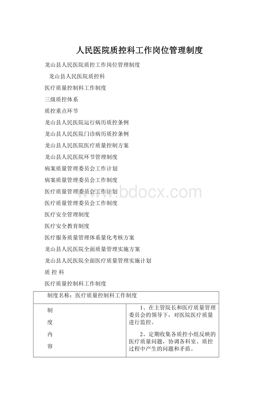 人民医院质控科工作岗位管理制度.docx_第1页