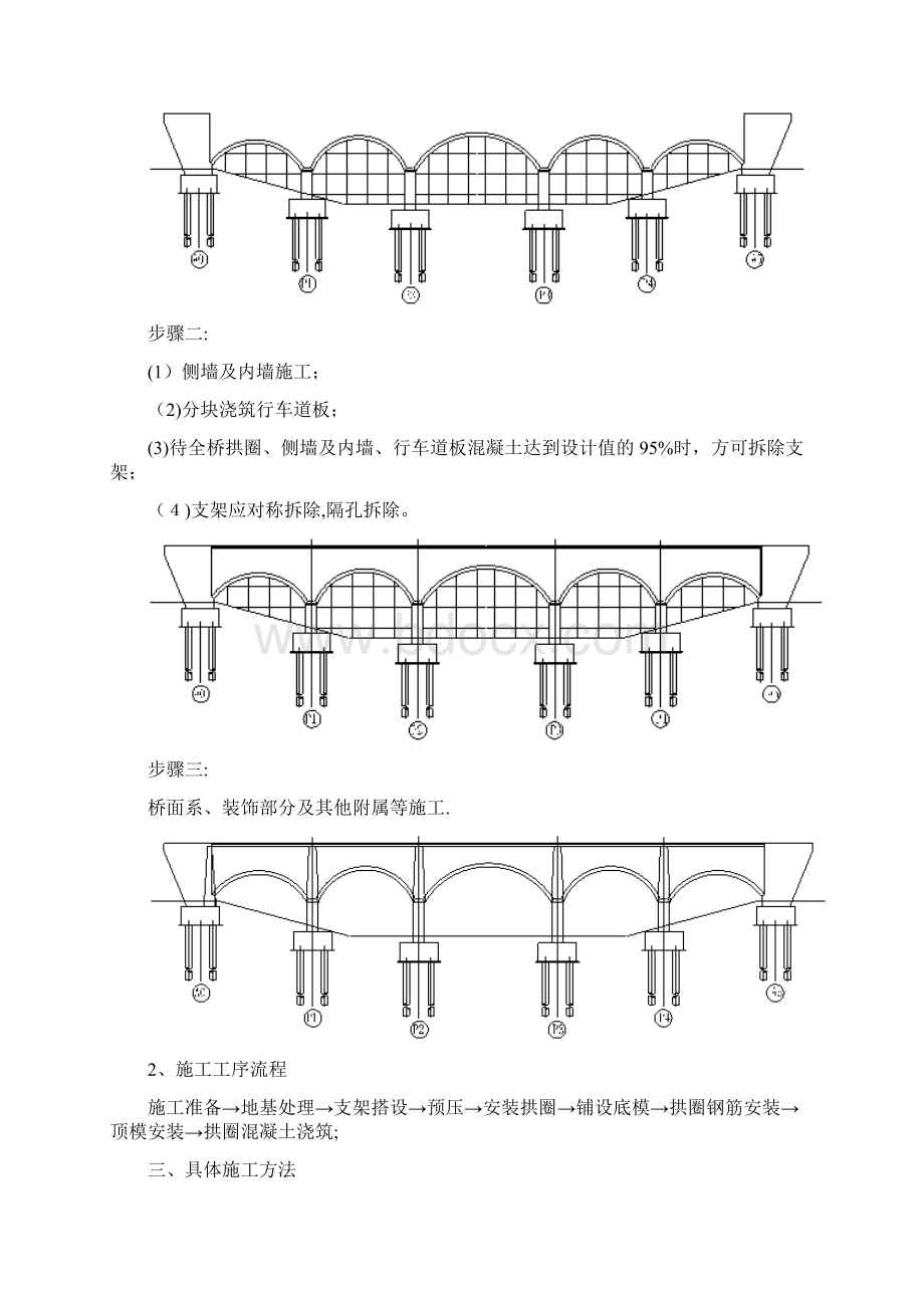 小跨径上承式连拱桥现浇混凝土拱圈施工技术方案.docx_第3页