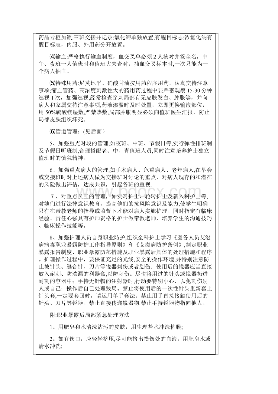 神经外科安全管理措施.docx_第2页