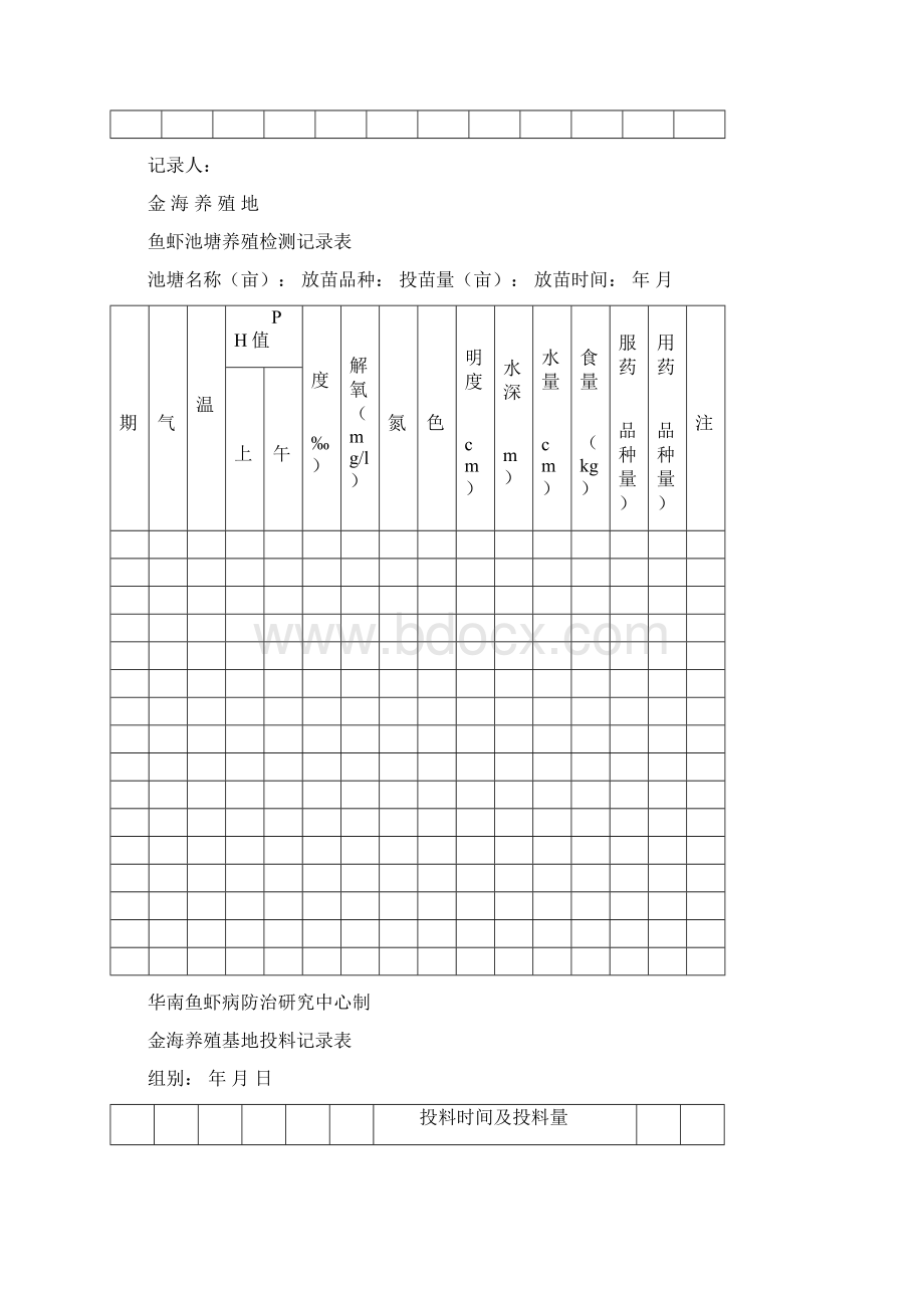 养殖基地放苗记录表.docx_第2页