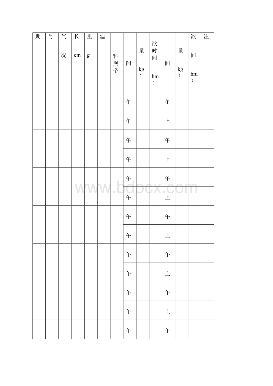 养殖基地放苗记录表.docx_第3页