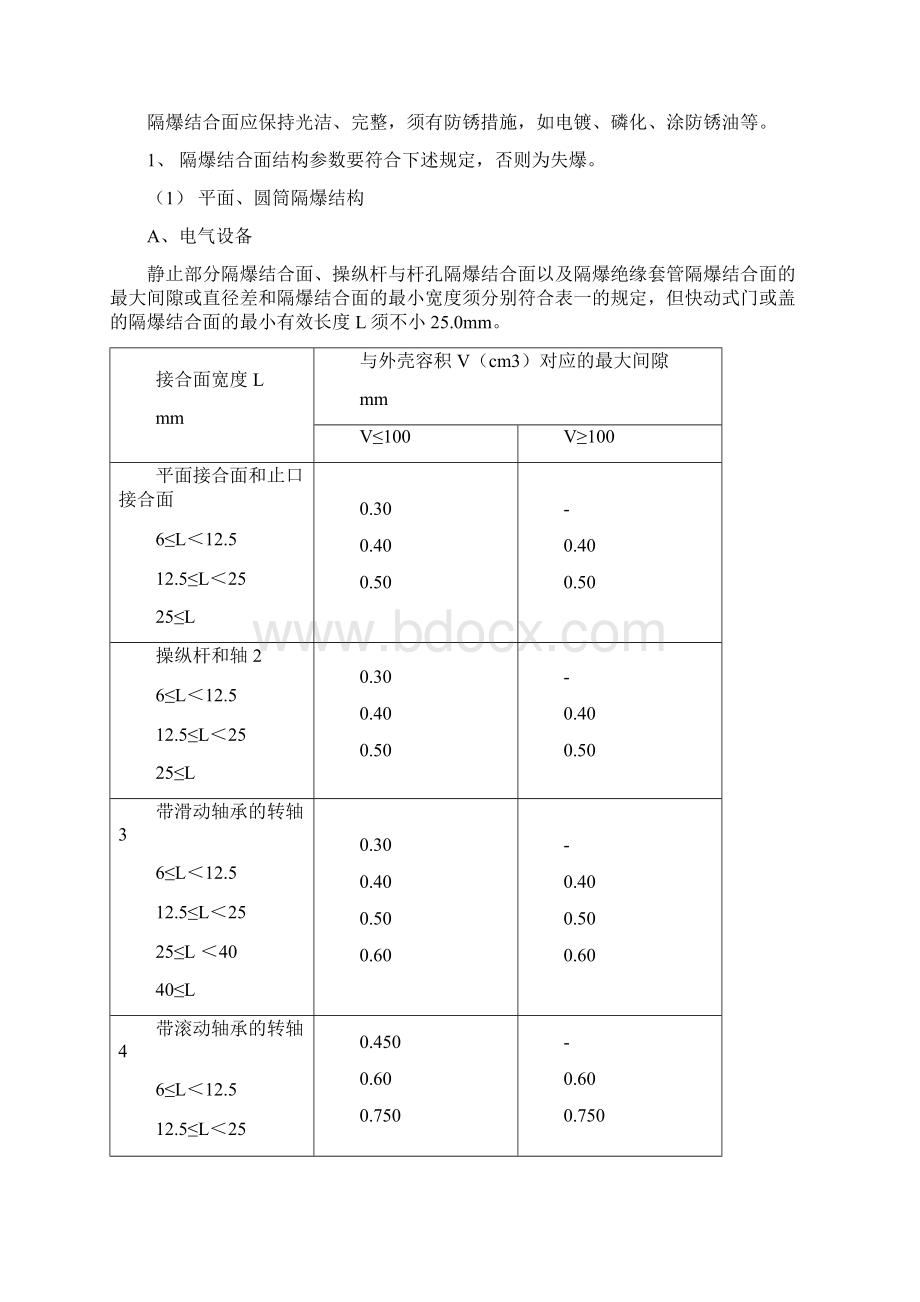 新防爆标准.docx_第2页