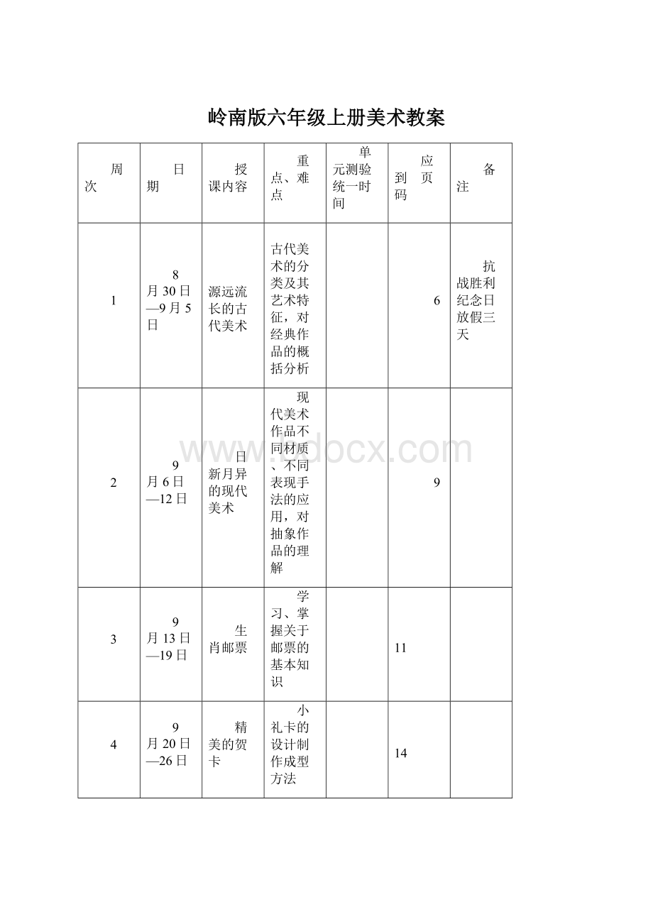 岭南版六年级上册美术教案Word文档下载推荐.docx_第1页