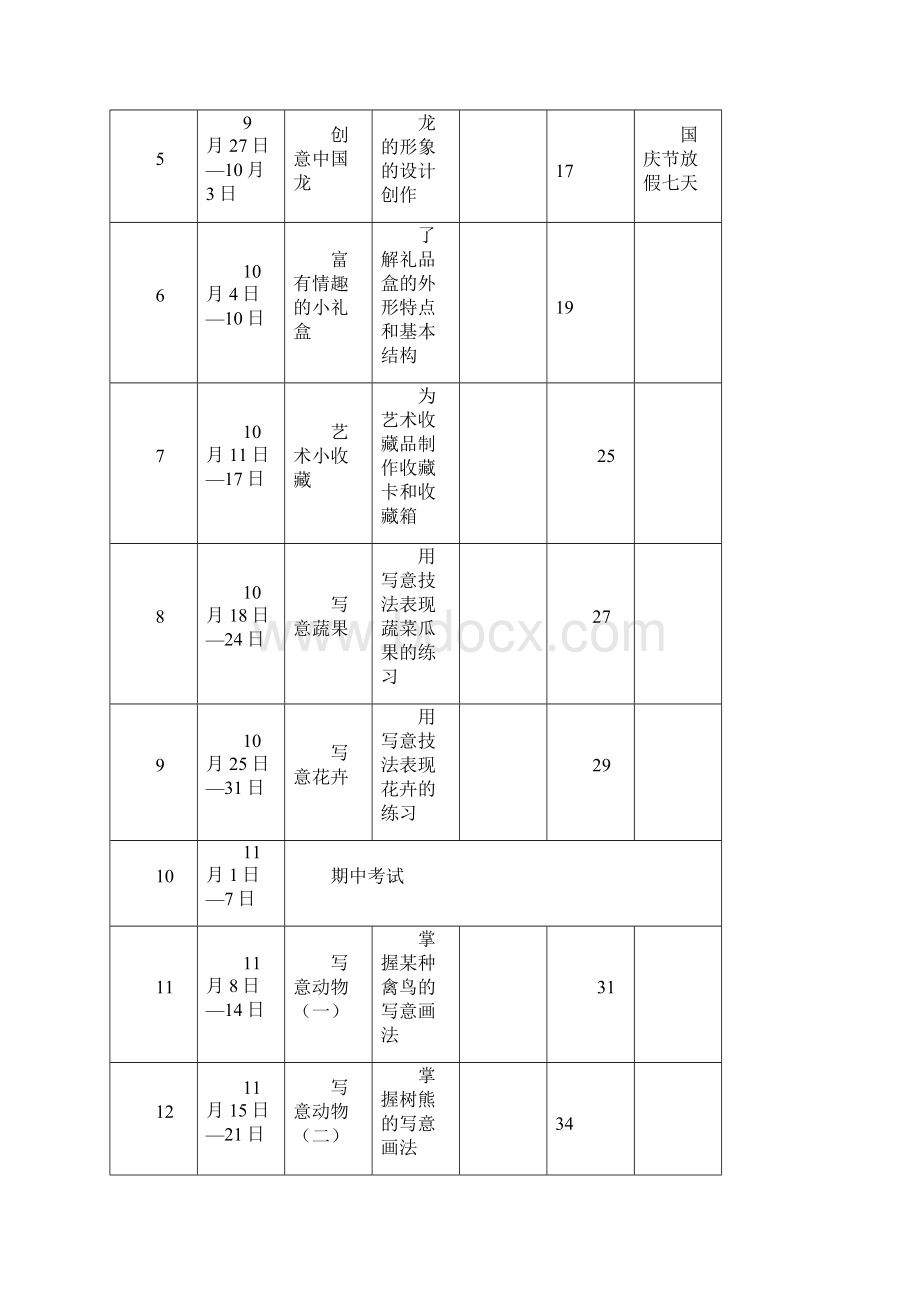 岭南版六年级上册美术教案Word文档下载推荐.docx_第2页