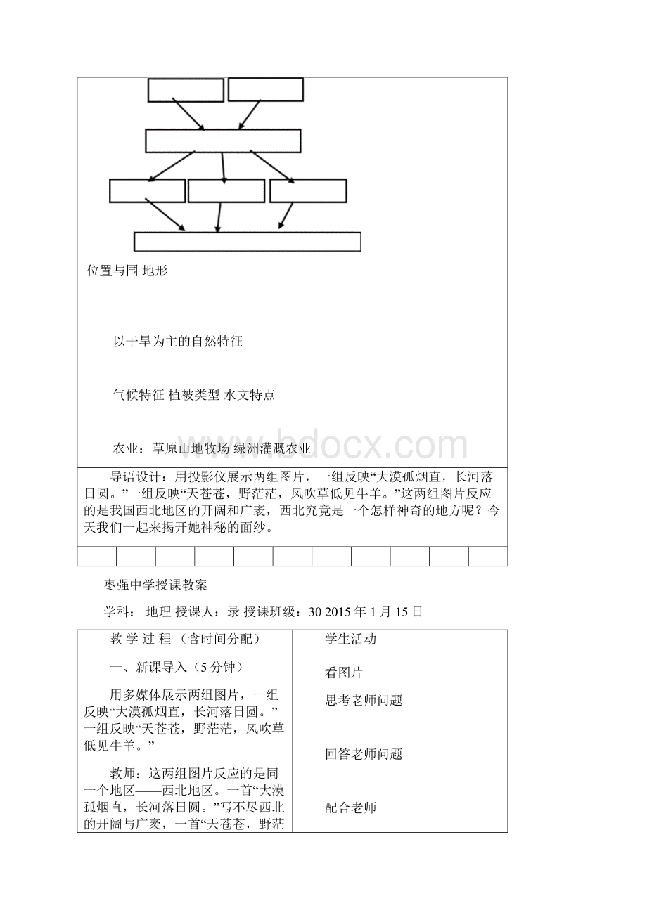 高二地理优质课西北地区教案.docx_第2页