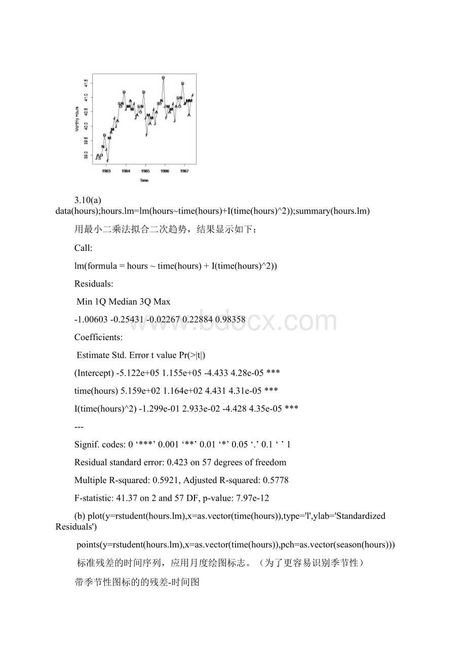 R语言时间序列作业.docx_第2页